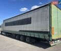 Когель S 24, объемом двигателя 0 л и пробегом 100 тыс. км за 8000 $, фото 12 на Automoto.ua