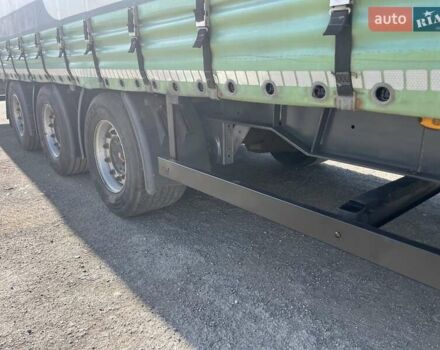 Когель S 24, объемом двигателя 0 л и пробегом 100 тыс. км за 8000 $, фото 5 на Automoto.ua