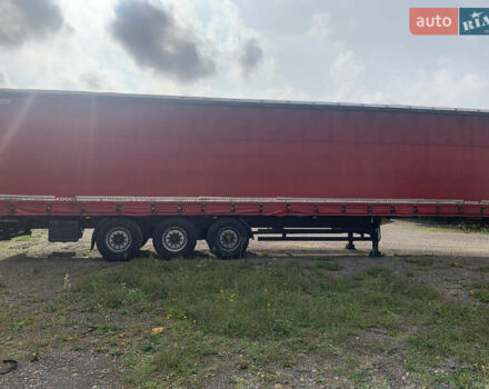 Когель S 24, объемом двигателя 0 л и пробегом 100 тыс. км за 9700 $, фото 14 на Automoto.ua