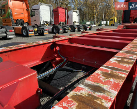 Когель S 24, объемом двигателя 0 л и пробегом 500 тыс. км за 12260 $, фото 19 на Automoto.ua