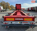 Когель S 24, объемом двигателя 0 л и пробегом 500 тыс. км за 12260 $, фото 14 на Automoto.ua
