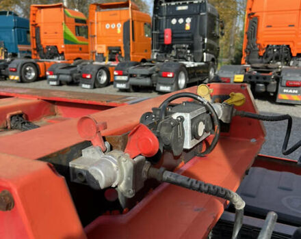 Когель S 24, объемом двигателя 0 л и пробегом 500 тыс. км за 12260 $, фото 34 на Automoto.ua