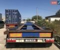 Когель S 24, объемом двигателя 0 л и пробегом 0 тыс. км за 9200 $, фото 3 на Automoto.ua