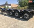 Когель S 24, объемом двигателя 0 л и пробегом 0 тыс. км за 9200 $, фото 1 на Automoto.ua