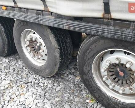 Когель S 24, объемом двигателя 0 л и пробегом 100 тыс. км за 9900 $, фото 7 на Automoto.ua