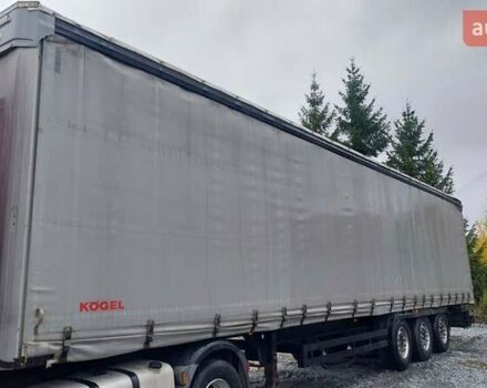 Когель S 24, объемом двигателя 0 л и пробегом 100 тыс. км за 9900 $, фото 3 на Automoto.ua