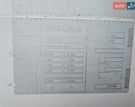 Когель S 24, объемом двигателя 0 л и пробегом 1 тыс. км за 9500 $, фото 13 на Automoto.ua