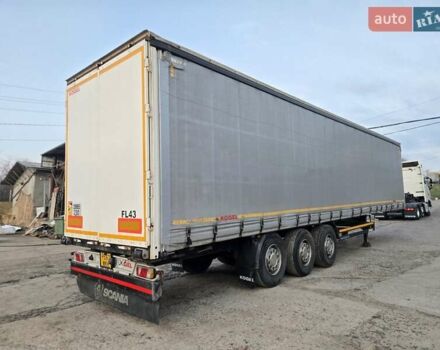 Когель S 24, объемом двигателя 0 л и пробегом 1 тыс. км за 9500 $, фото 3 на Automoto.ua