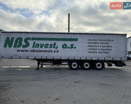 Когель S 24, об'ємом двигуна 0 л та пробігом 500 тис. км за 14500 $, фото 5 на Automoto.ua