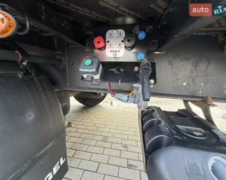 Когель S 24, об'ємом двигуна 0 л та пробігом 500 тис. км за 14500 $, фото 15 на Automoto.ua