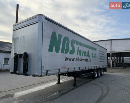 Когель S 24, об'ємом двигуна 0 л та пробігом 500 тис. км за 14500 $, фото 6 на Automoto.ua