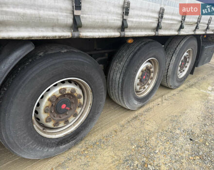 Когель S 24, объемом двигателя 0 л и пробегом 123 тыс. км за 18074 $, фото 7 на Automoto.ua