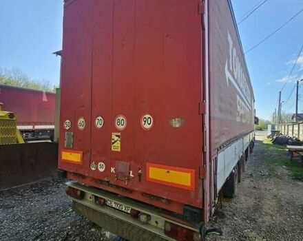 Когель S 24, объемом двигателя 0 л и пробегом 700 тыс. км за 6999 $, фото 4 на Automoto.ua