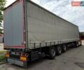 Когель S 24, объемом двигателя 0 л и пробегом 0 тыс. км за 13200 $, фото 1 на Automoto.ua