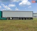 Когель S 24, объемом двигателя 0 л и пробегом 670 тыс. км за 10500 $, фото 1 на Automoto.ua