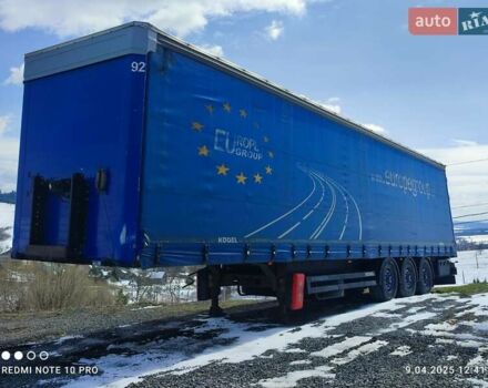 Когель S 24, об'ємом двигуна 0 л та пробігом 0 тис. км за 10500 $, фото 4 на Automoto.ua