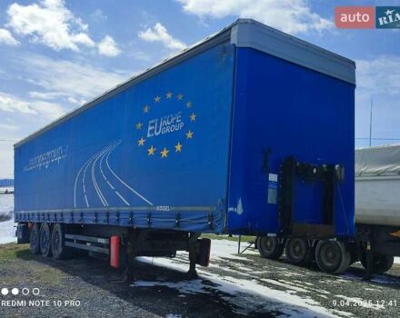 Когель S 24, об'ємом двигуна 0 л та пробігом 0 тис. км за 10500 $, фото 5 на Automoto.ua