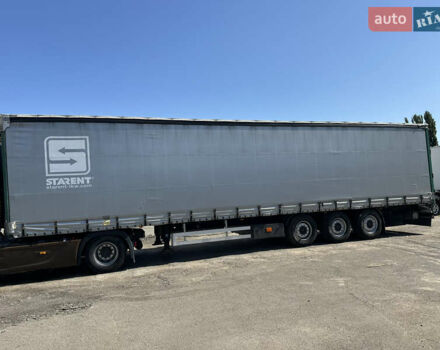 Когель S 24, объемом двигателя 0 л и пробегом 700 тыс. км за 11900 $, фото 1 на Automoto.ua