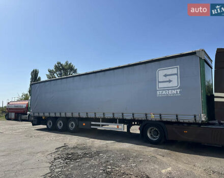 Когель S 24, объемом двигателя 0 л и пробегом 700 тыс. км за 11900 $, фото 5 на Automoto.ua