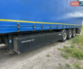 Когель S 24, объемом двигателя 0 л и пробегом 724 тыс. км за 17900 $, фото 11 на Automoto.ua