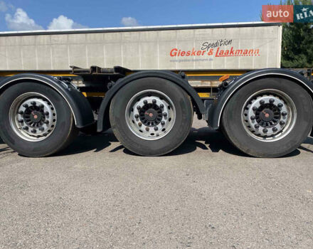 Серый Когель S 24, объемом двигателя 0 л и пробегом 1 тыс. км за 12300 $, фото 8 на Automoto.ua