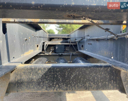 Серый Когель S 24, объемом двигателя 0 л и пробегом 1 тыс. км за 12300 $, фото 9 на Automoto.ua