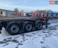 Серый Когель S 24, объемом двигателя 0 л и пробегом 1 тыс. км за 12300 $, фото 17 на Automoto.ua