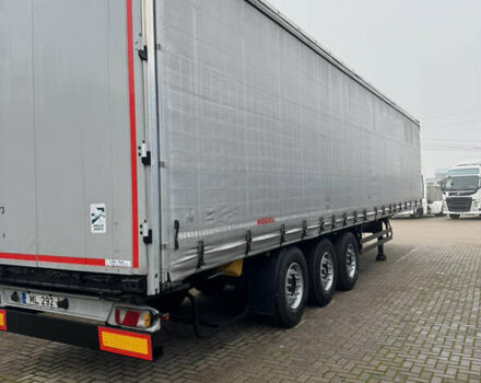 Серый Когель S 24, объемом двигателя 0 л и пробегом 200 тыс. км за 14800 $, фото 13 на Automoto.ua