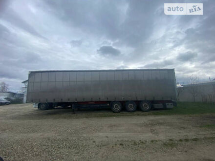 Серый Когель S 24, объемом двигателя 0 л и пробегом 250 тыс. км за 6000 $, фото 1 на Automoto.ua