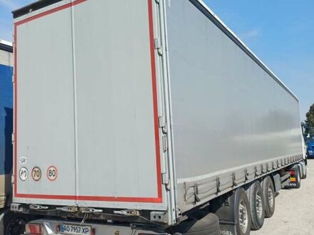 Серый Когель S 24, объемом двигателя 0 л и пробегом 100 тыс. км за 12500 $, фото 1 на Automoto.ua