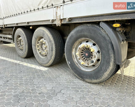 Серый Когель S 24, объемом двигателя 0 л и пробегом 0 тыс. км за 9400 $, фото 25 на Automoto.ua