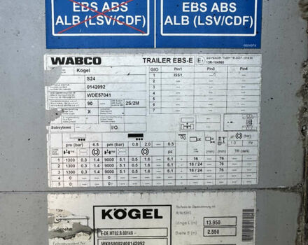 Серый Когель S 24, объемом двигателя 0 л и пробегом 0 тыс. км за 9400 $, фото 19 на Automoto.ua