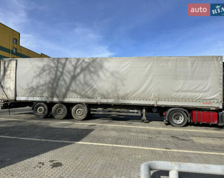 Серый Когель S 24, объемом двигателя 0 л и пробегом 0 тыс. км за 9400 $, фото 5 на Automoto.ua