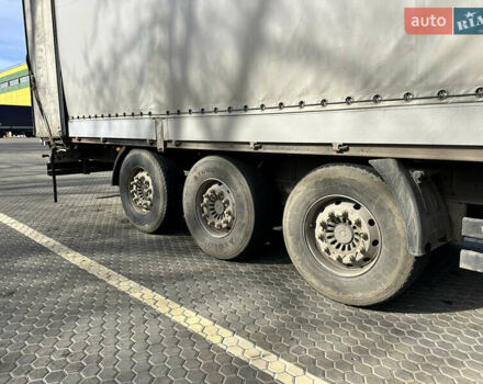 Серый Когель S 24, объемом двигателя 0 л и пробегом 0 тыс. км за 9400 $, фото 10 на Automoto.ua