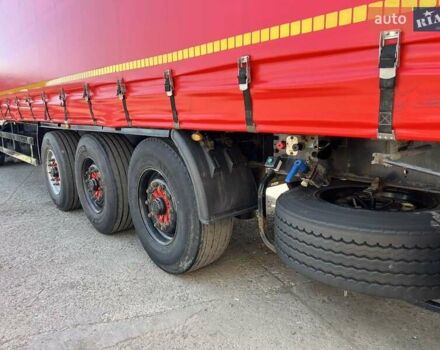 Серый Когель S 24, объемом двигателя 0 л и пробегом 100 тыс. км за 10900 $, фото 10 на Automoto.ua