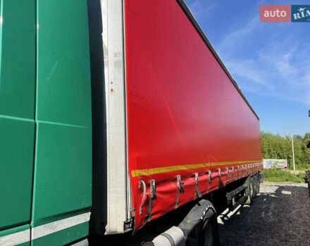 Серый Когель S 24, объемом двигателя 0 л и пробегом 100 тыс. км за 10900 $, фото 3 на Automoto.ua