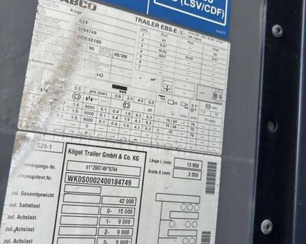 Серый Когель S 24, объемом двигателя 0 л и пробегом 0 тыс. км за 12000 $, фото 7 на Automoto.ua