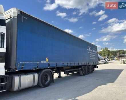 Серый Когель S 24, объемом двигателя 0 л и пробегом 0 тыс. км за 12000 $, фото 4 на Automoto.ua