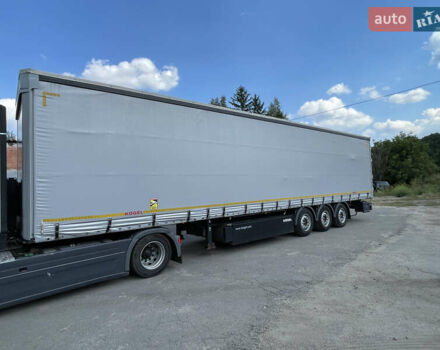 Серый Когель S 24, объемом двигателя 0 л и пробегом 100 тыс. км за 15300 $, фото 11 на Automoto.ua