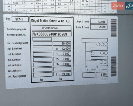Серый Когель S 24, объемом двигателя 0 л и пробегом 100 тыс. км за 15300 $, фото 35 на Automoto.ua