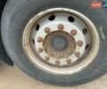 Синий Когель S 24, объемом двигателя 0 л и пробегом 50 тыс. км за 12287 $, фото 13 на Automoto.ua
