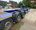Синий Когель S 24, объемом двигателя 0 л и пробегом 50 тыс. км за 12287 $, фото 1 на Automoto.ua
