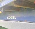 Синий Когель S 24, объемом двигателя 0 л и пробегом 100 тыс. км за 4600 $, фото 8 на Automoto.ua