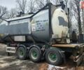 Когель SK 24P, объемом двигателя 0 л и пробегом 0 тыс. км за 15500 $, фото 4 на Automoto.ua