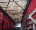 Белый Когель SN24, объемом двигателя 0 л и пробегом 500 тыс. км за 7000 $, фото 8 на Automoto.ua