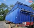 Красный Когель SN24, объемом двигателя 0 л и пробегом 0 тыс. км за 4000 $, фото 1 на Automoto.ua