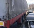 Червоний Когель SN24, об'ємом двигуна 0 л та пробігом 300 тис. км за 4000 $, фото 3 на Automoto.ua