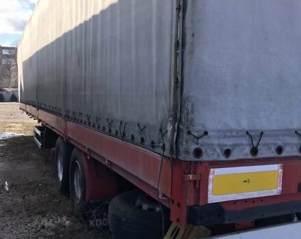 Червоний Когель SN24, об'ємом двигуна 0 л та пробігом 300 тис. км за 4000 $, фото 5 на Automoto.ua