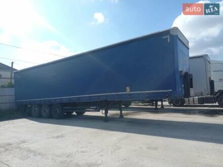 Когель SN24 2013 у Львові на Automoto.ua Когель SN24, об'ємом двигуна 0 л та пробігом 0 тис. км за 8100 $, фото 1 на Automoto.ua