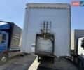 Когель SN24, объемом двигателя 0 л и пробегом 0 тыс. км за 9000 $, фото 2 на Automoto.ua